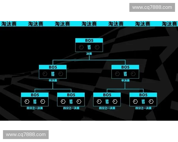 S4英雄联盟全球总决赛赛程全面解析与精彩对决预告 S4英雄联盟全球总决赛赛程全面解析与精彩对决预告